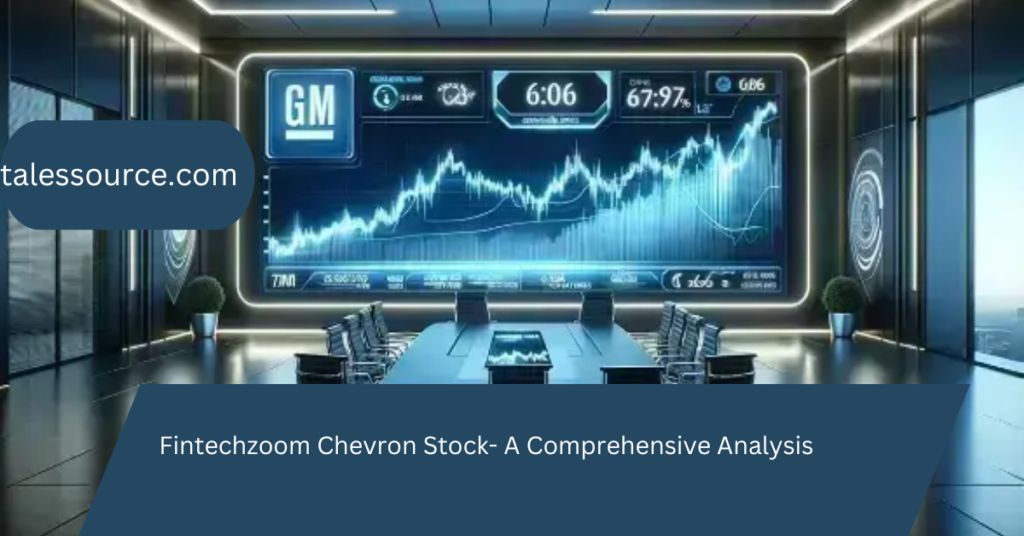 fintechzoom chevron stock